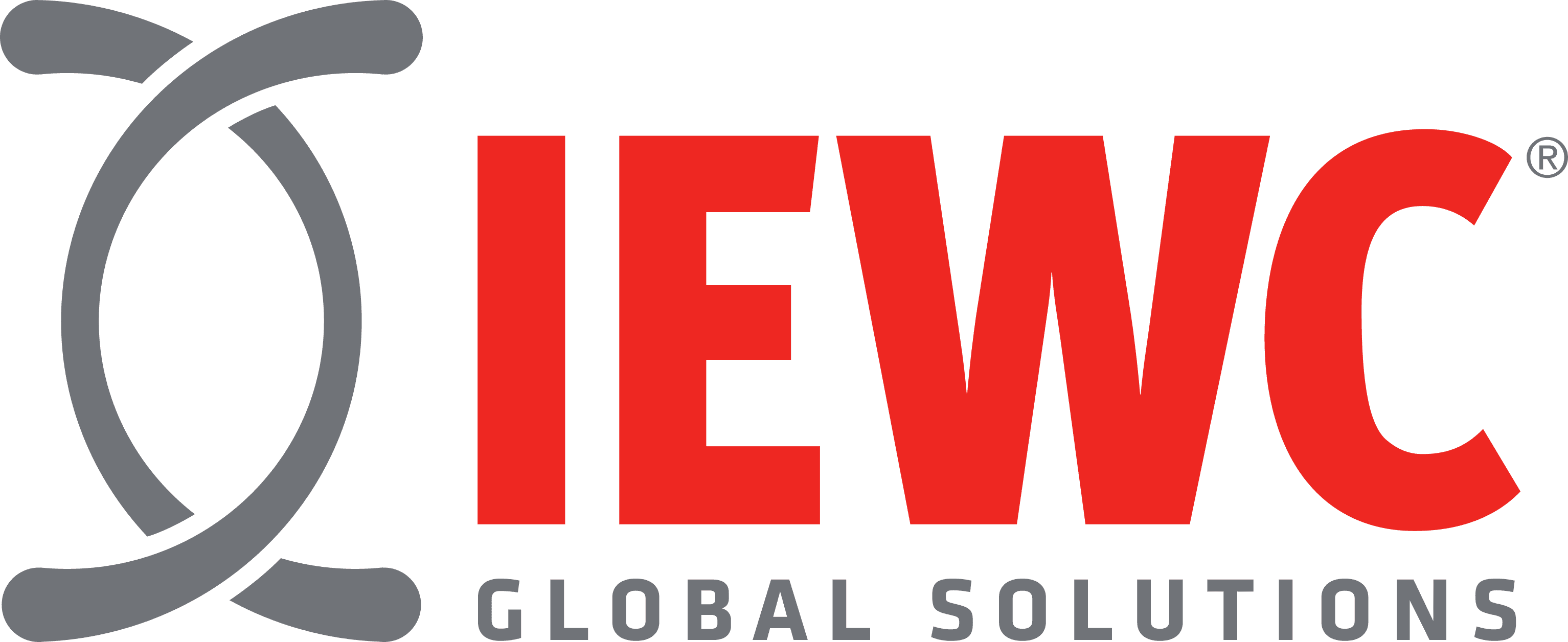 IEWC